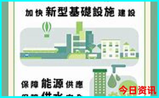 贵州游玩必去的地方